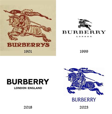 what is burberrys brand